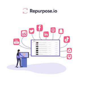 repurpose וידאו AI
